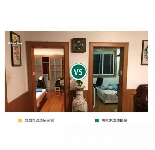 什么是光通量(光通量单位lm和LX哪个对呢)插图9