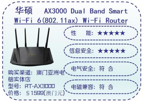路由器穿墙效果排行榜(穿墙王无线路由器哪个好)插图2
