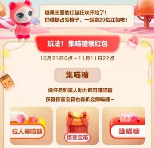 喵糖总动员(萌宠总动员)插图