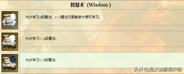 英雄无敌3英雄排名培养心得(英雄无敌3十大最强英雄)插图29