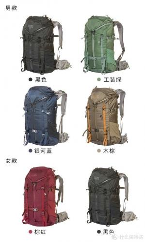 户外腰带品牌排行榜(户外腰包品牌十大排名)插图23