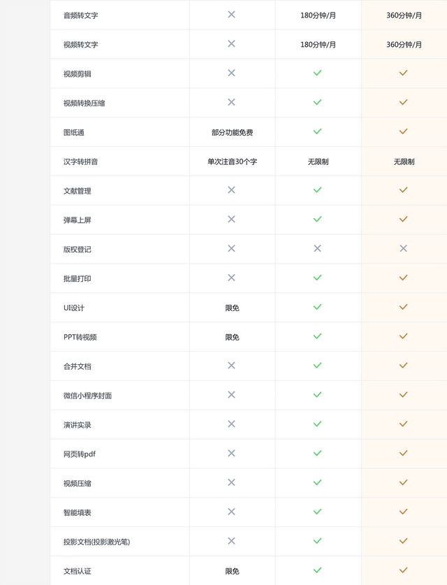 超级会员排行榜(qq全国等级排行榜)插图7