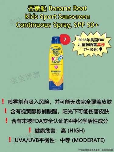 幼儿防晒排行榜(全球最好用的十大防晒)插图20