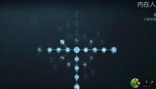 第五人格调香师天赋加点推荐(第五人格调香师技能怎么用)插图2