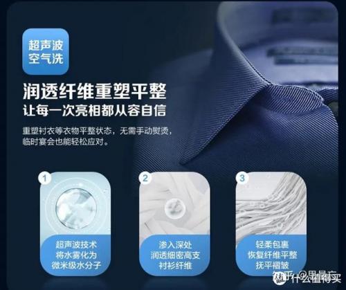 洗衣机品牌排行榜2016(工业洗衣机质量排行榜)插图51