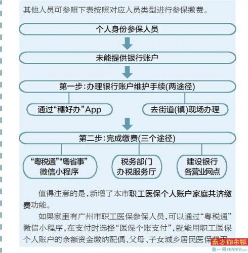 农村医疗保险2019年新政策(农村新医保政策规定)插图2