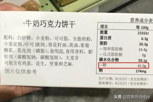 实物糖分含量排名前十(食物糖分高低排行榜)插图8