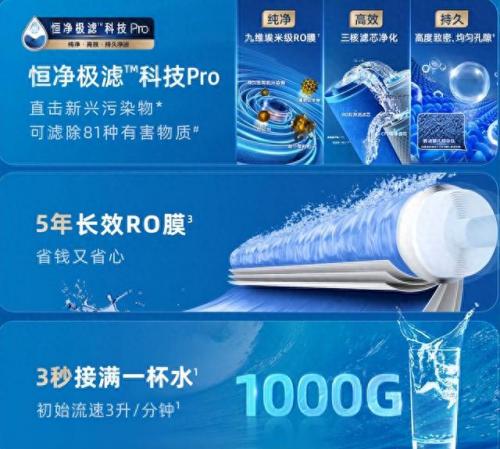 最普及净水器排名前十(全国净水器十大排行榜)插图11