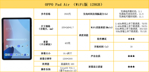 办公平板电脑排行榜(平板电脑办公用什么牌子好)插图14
