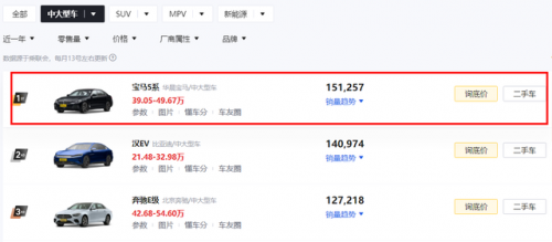 家庭轿车排行榜(适合家用的轿车前十名)插图18