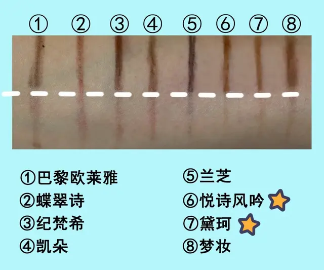 好用的眉笔(成分最安全的眉笔)插图11