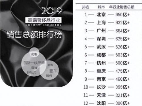 东北人时尚排名前十(东北社交能力排名)插图16