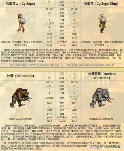 英雄无敌3死亡阴影英雄排名(英雄无敌3全部英雄介绍)插图17