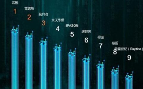 机十大排行榜正规(水疗机十大品牌排名)