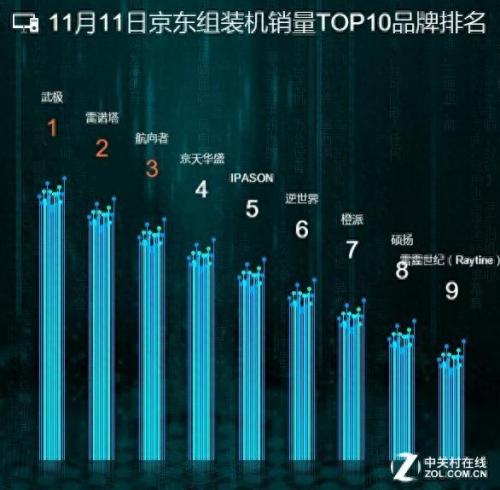 机十大排行榜正规(水疗机十大品牌排名)插图