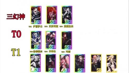 爆裂魔女2021最新节奏排行榜一览(2021魔女)插图