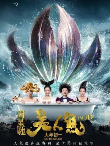 2016票房排行榜20(2016十大电影票房)插图19