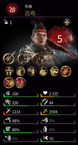 三国全面战争武将(全面三国名将招揽表)插图20