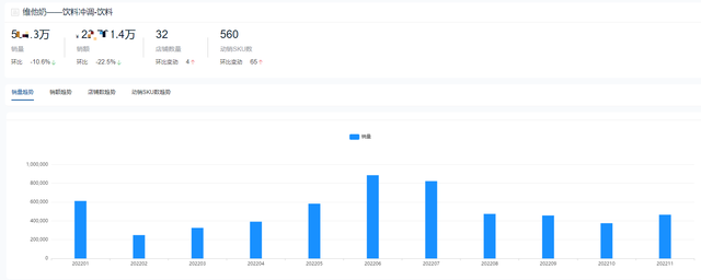 可乐热销产品排名前十(2020年可口可乐销量)插图8