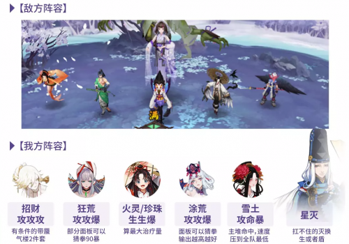 阴阳师傀儡师秘闻通关阵容推荐(阴阳师 傀儡师在哪里打)插图4