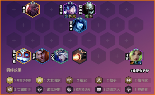 索尔阵容怎么搭配装备啊(云顶之弈玩法阵容搭配)插图10