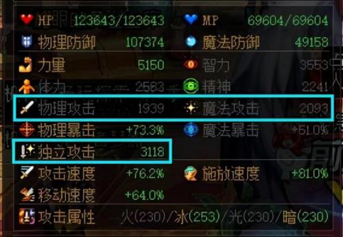 dnf强化了的装备想增幅咋办(dnf如何洗掉强化变增幅)插图3