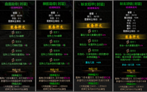 狂热之刃哪里出(狂热之剑和痛击之刃)