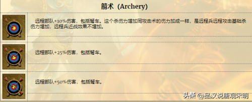 英雄无敌3英雄排名培养心得(英雄无敌3十大最强英雄)插图20