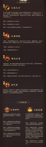 神仙道3孙悟空技能强度分析(神仙道高清重制版终极伙伴排名榜)插图1