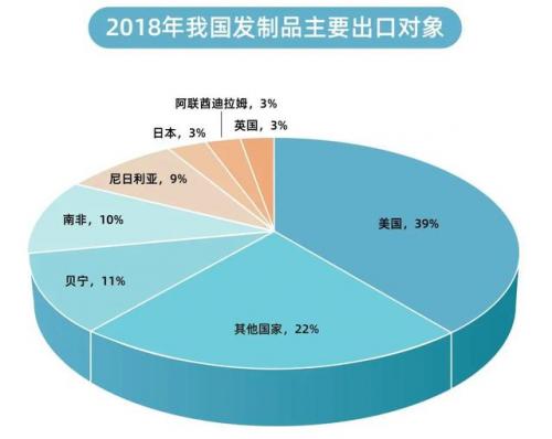 假发助剂工厂排名前十(aderans假发)插图6