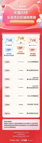 淘宝热销品牌排行榜(淘宝top10销量排行榜)插图68