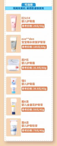 十大护臀膏品牌排行榜(宝宝护臀膏中的第一名)插图27