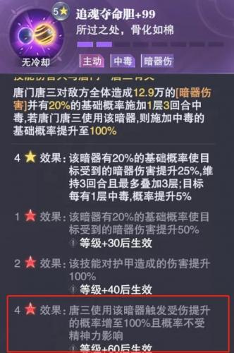 唐晨阵容暗三怎么搭配最强(暗世界八本最强阵型)插图3