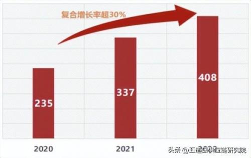大宗贸易集团排名前十(大宗商品贸易公司经营模式)插图17