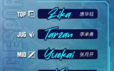 德玛西亚的英雄(德玛西亚阵营有哪些人)