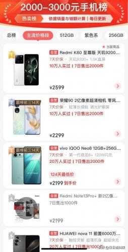 华为千元手机排行榜(华为千元机推荐哪一款)插图7