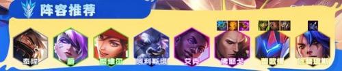 云顶之弈阵容搭配最新版本2022(云顶之弈9.15最新最强阵容)插图2