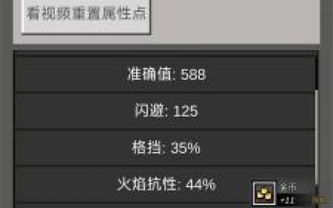 光之守护者洞五挂机攻略介绍(灵光守护者最强装备)