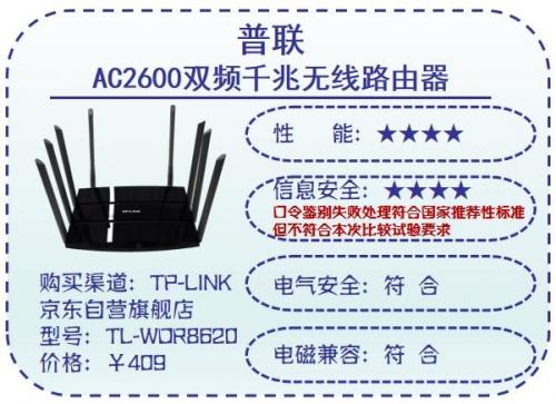 路由器穿墙效果排行榜(穿墙王无线路由器哪个好)插图5
