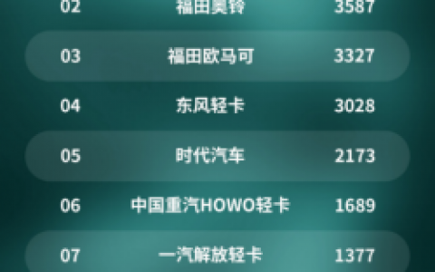 梁溪货车排名前十(江铃轻卡哪款最好)
