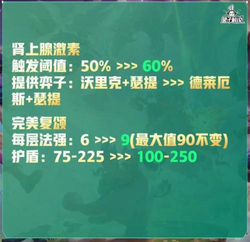 剑姬改版前技能介绍(剑姬重做之前技能)插图46