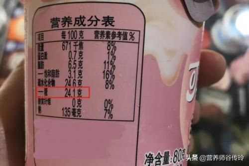 实物糖分含量排名前十(食物糖分高低排行榜)插图14