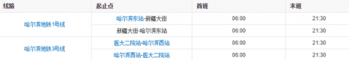 哈尔滨地铁一号线线路图(哈尔滨地铁线路规划图)插图3