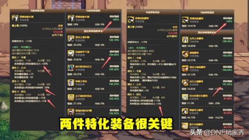 dnf魔道学者玩法(dnf魔道学者是固伤还是百分比)插图4