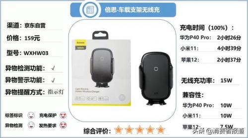 车充排行榜(汽车充电桩品牌十大排行榜)插图1