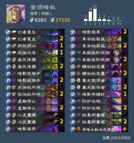 龙牧卡组2021狂野(巨龙降临脏牧卡组)插图5