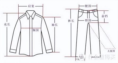 高端透气内衣排名前十(比较好穿的内衣品牌)插图20