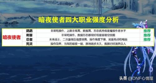 地下城多少级转职(dnf转职任务在哪里接)插图11