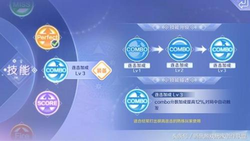 炫舞音符输入器(qq炫舞perfect技巧)插图2