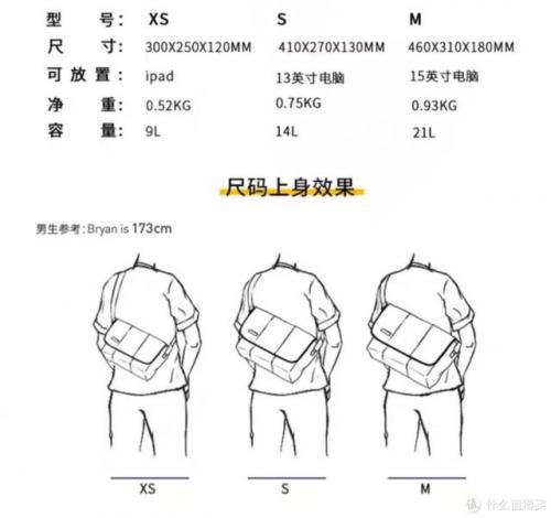 情侣背包品牌排行榜(双肩包十大排名)插图19